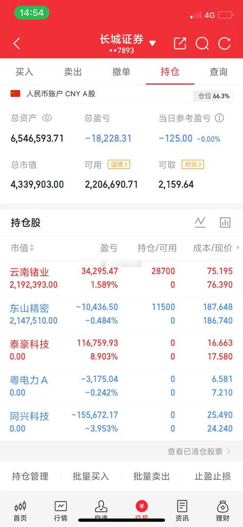 兄弟们，A股实盘走起！目标：一个月翻倍！说干就干，今天操作记录来了新入场： 云南