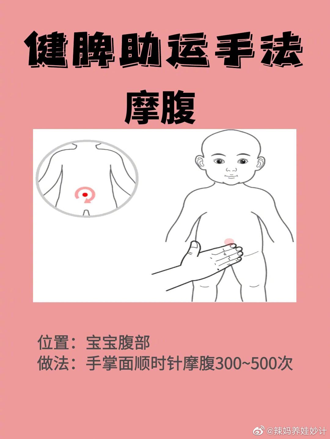 宝宝积食，拉羊屎蛋，一套手法健脾助消化❗ ​​​