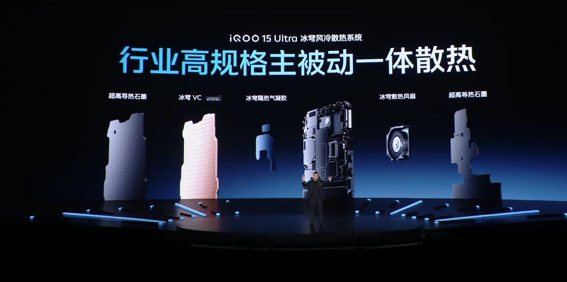 iQOO15 Ultra 甚至有24GB+1TB版本的，，，在当今这个存储价格情