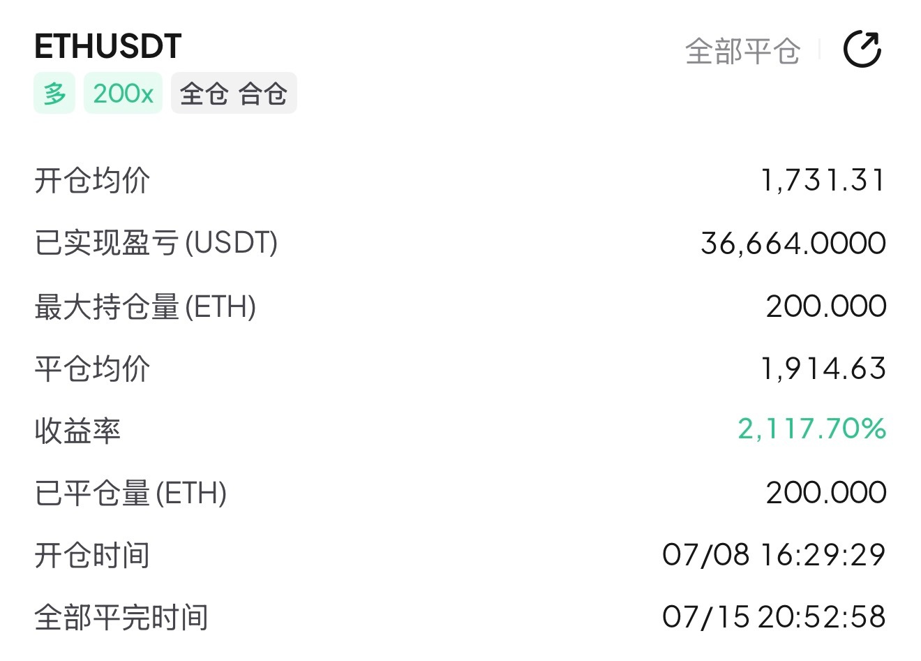 Eth：1730抄底多从7.8号开始，在1730都说了可以继续多，也可以说是去抄
