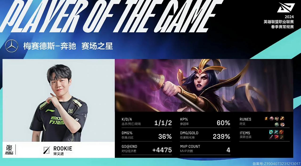 如今的Rookie，已经沦落成一个只能“虐菜”的中单了！操作水平严重下滑，英雄池