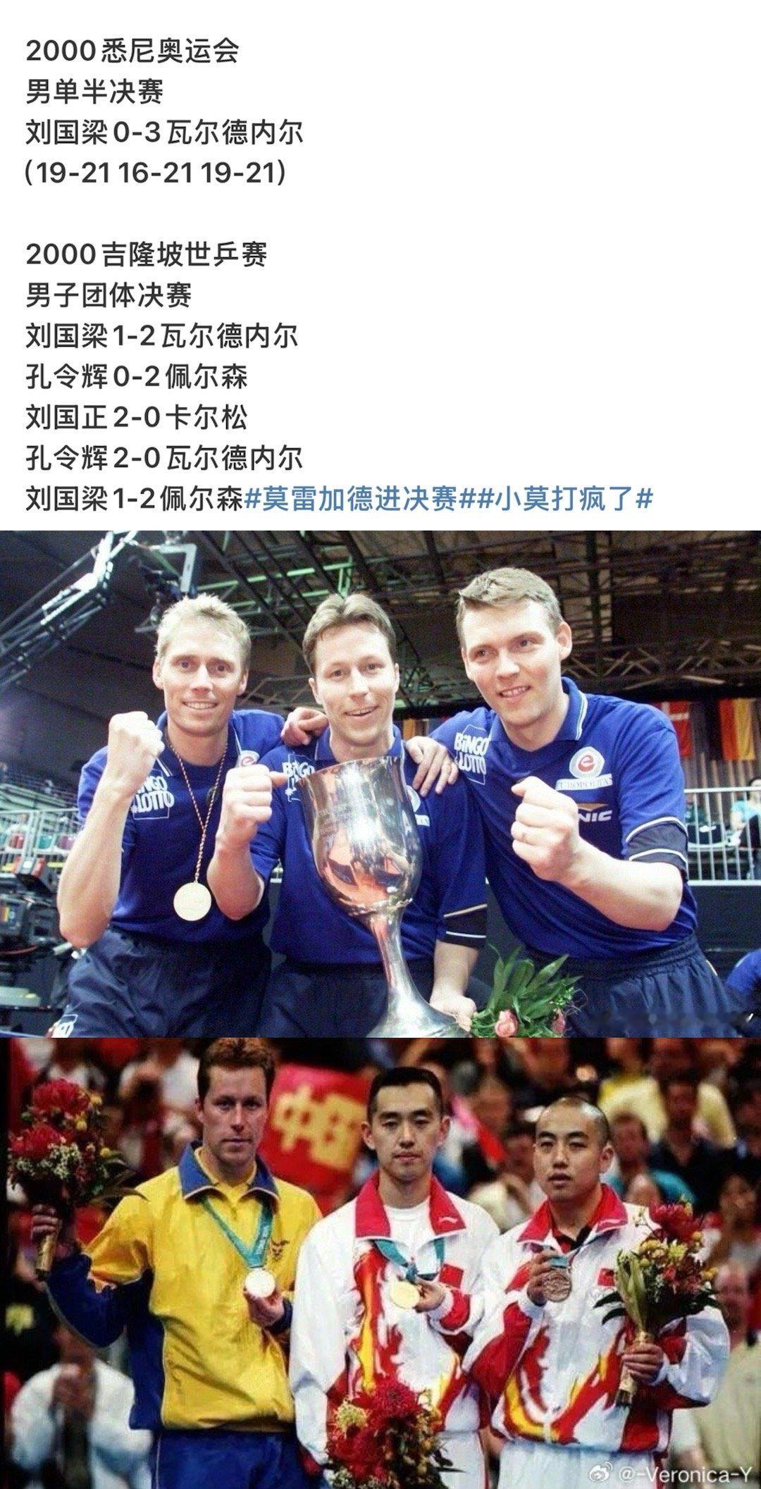 我就说尹指导怎么从2003开始拉家常呢原来2000年发生了两件大事1锅量悉尼男单