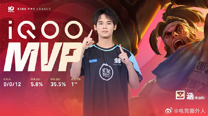 KPL  小雪蚩好强！💪 恭喜TTG战胜WE，太不容易了！小雪蚩奼好强TTG战