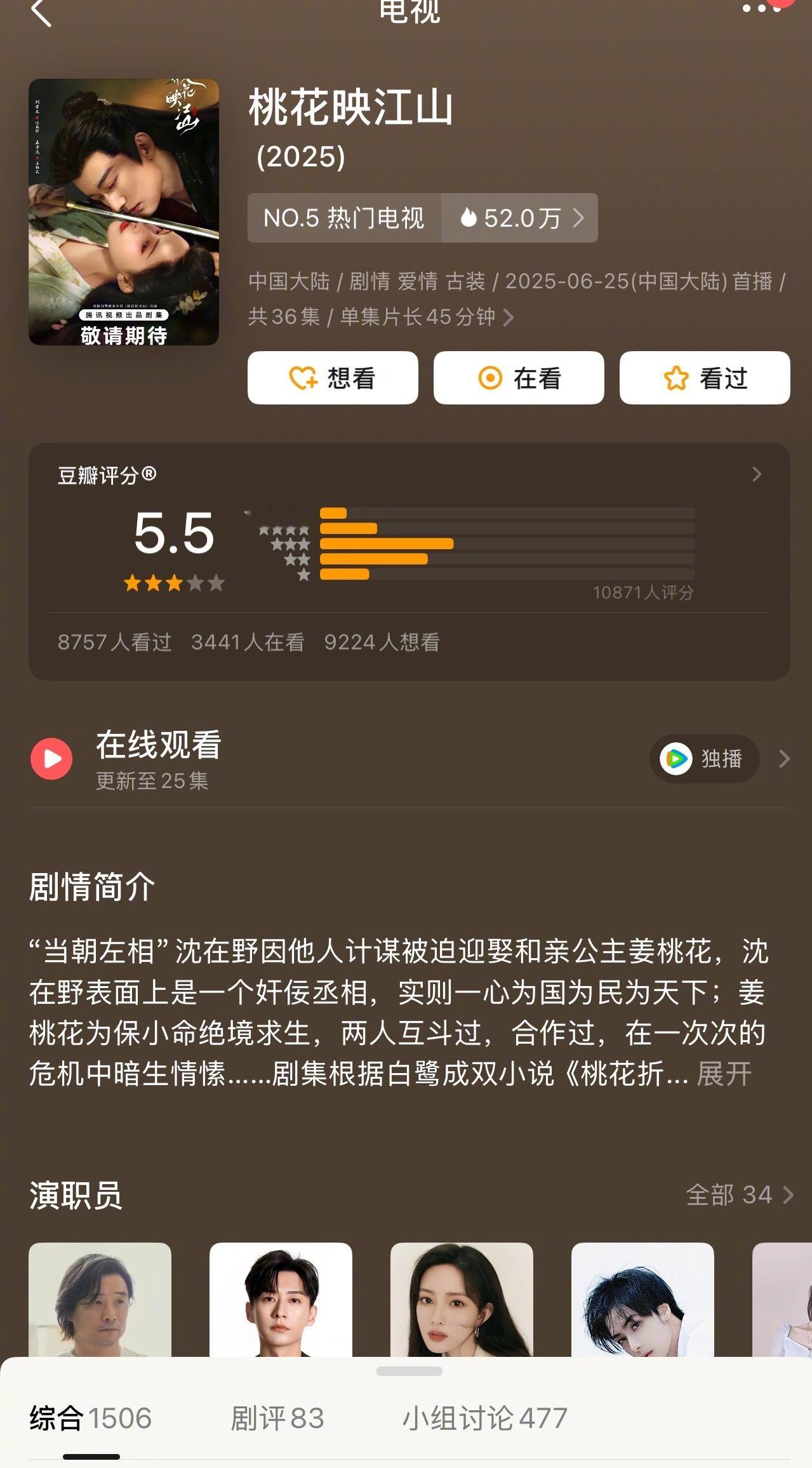 刘学义孟子义《桃花映江山》豆瓣开分5.5？这么低吗？ ​​​