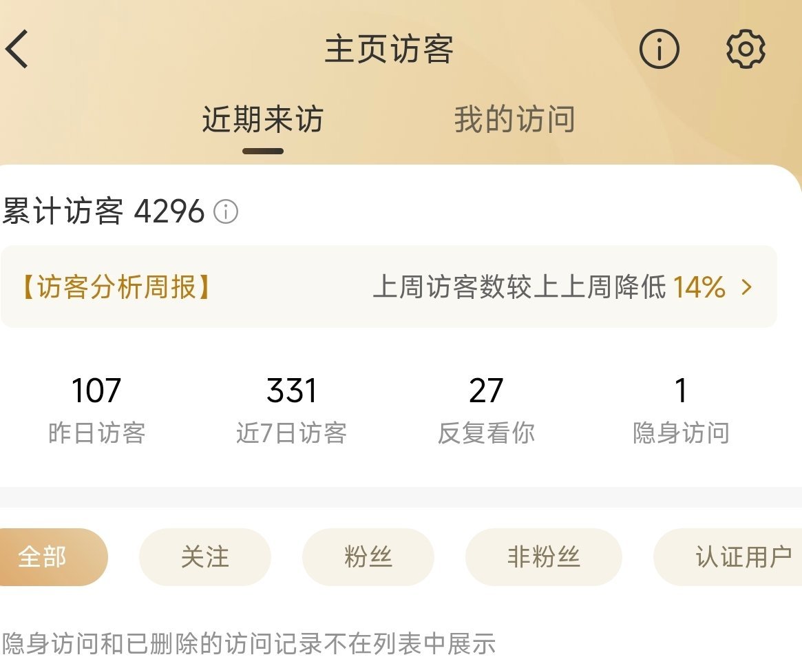 隐访回来了，我最近也没干啥吧，还🈶一个