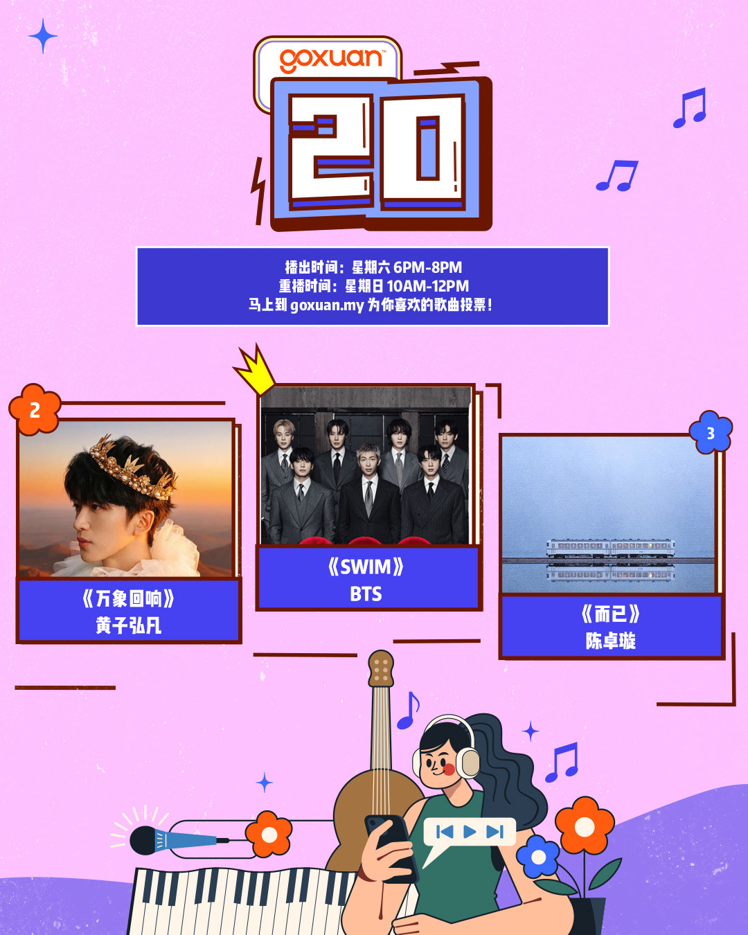 马来西亚电台GOXUAN 20 (2026年5月2日)榜单前三强冠军🏆 BTS