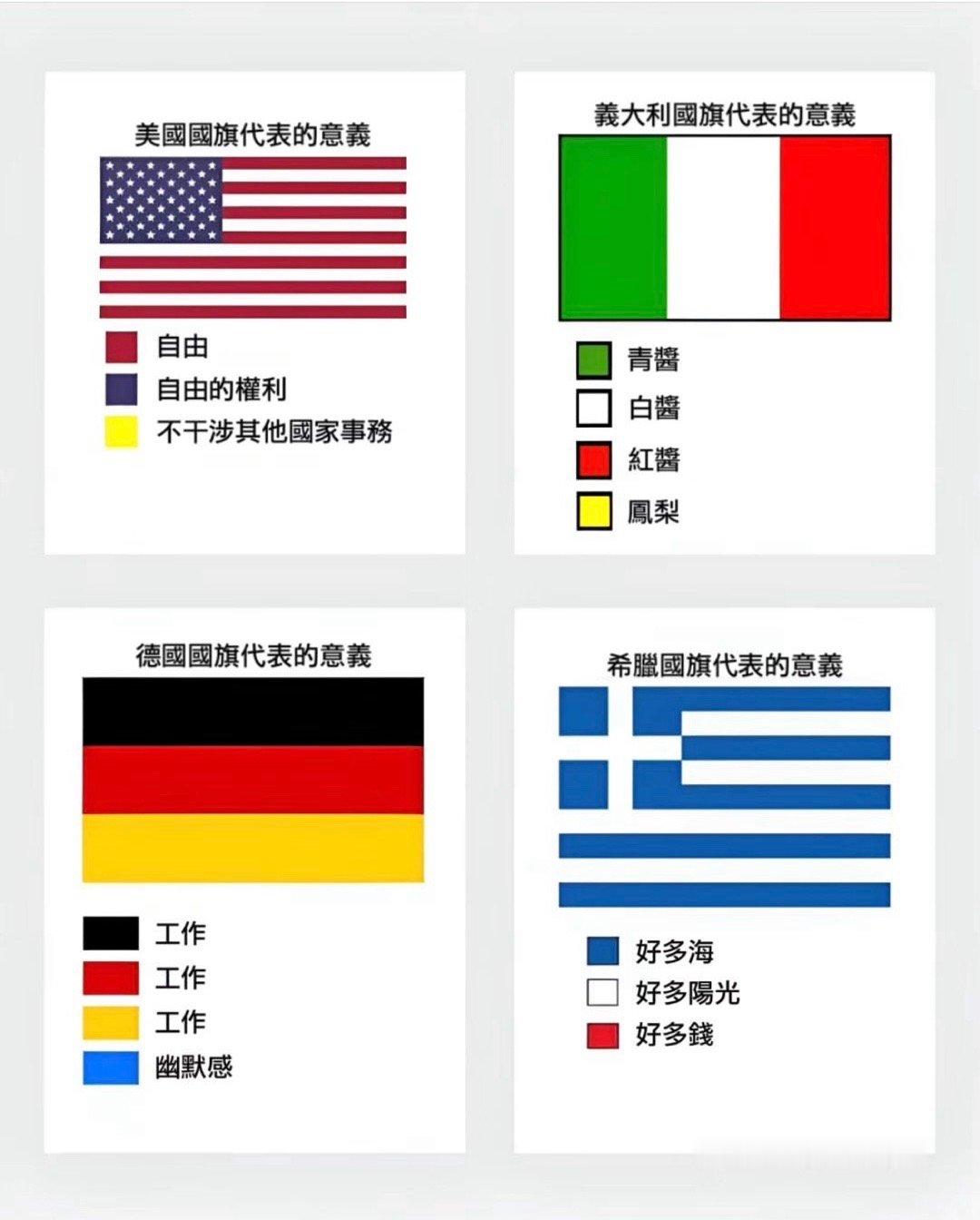 意大利瞩目#meme# ​​​