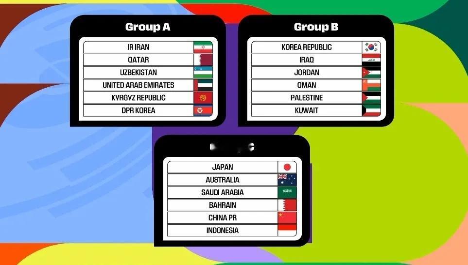 世界杯预选赛，中国男足🇨🇳抽到上上签，日本🇯🇵，沙特阿拉伯🇸🇦，澳大