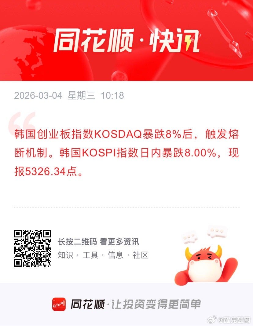 韩国创业板指数KOSDAQ暴跌8%后，触发熔断机制 韩国创业板指数KOSDAQ暴