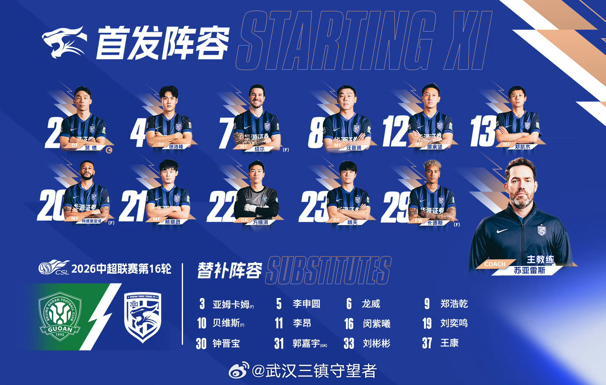 首发名单｜2026赛季中超联赛第16轮⚽️ 北京国安VS武汉三镇💪🏻 战斗，