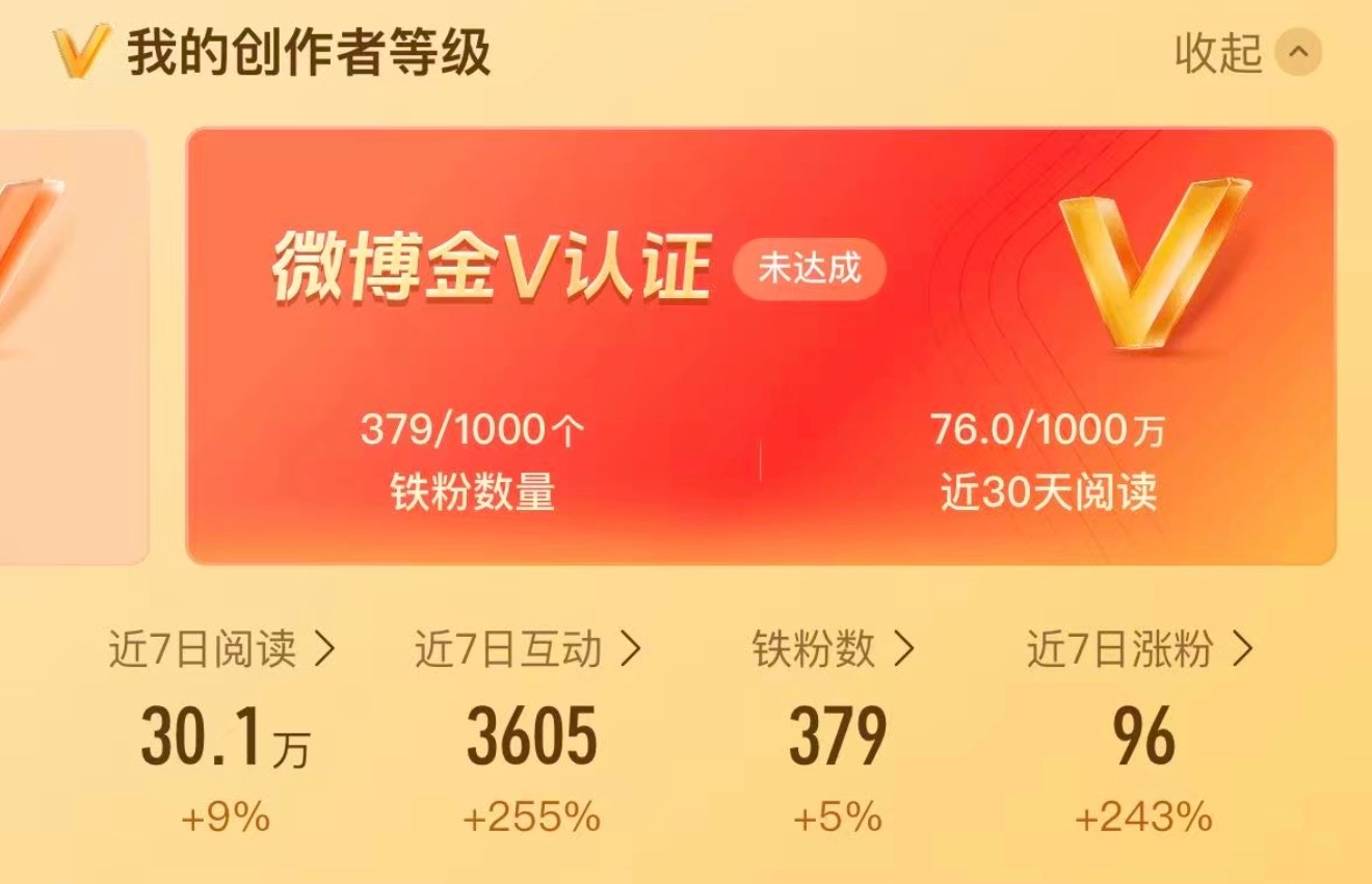 闺蜜们来和小老头动动🫰 