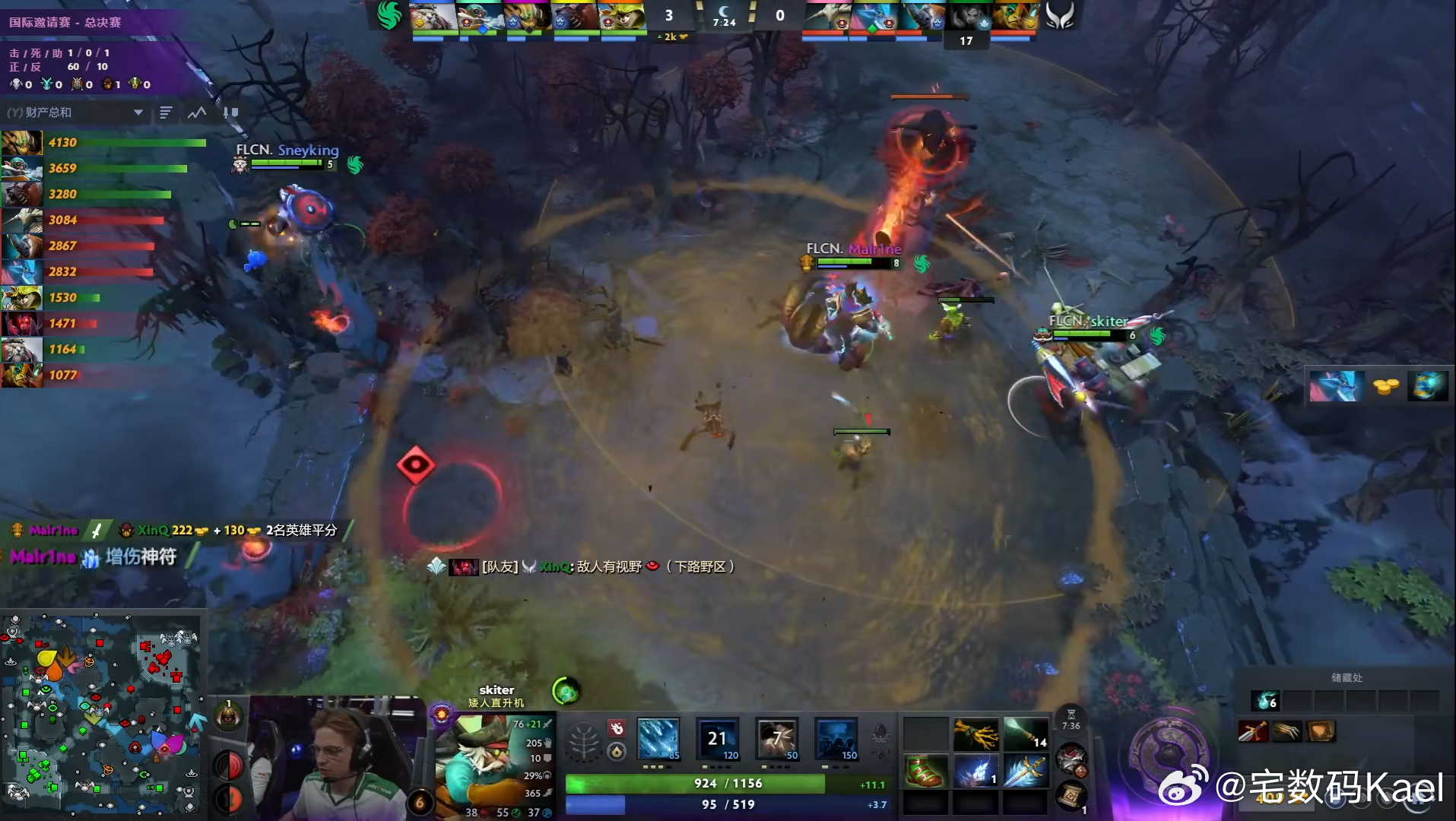TI总决赛 多少年了，谁还记得「CN DOTA BEST DOTA」 这句话！上