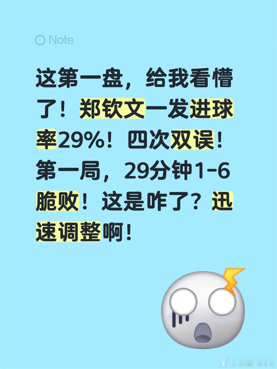 第一盘让人看懵了！郑钦文一发进球率仅29%，出现四次双误，耗时29分钟就以1-6