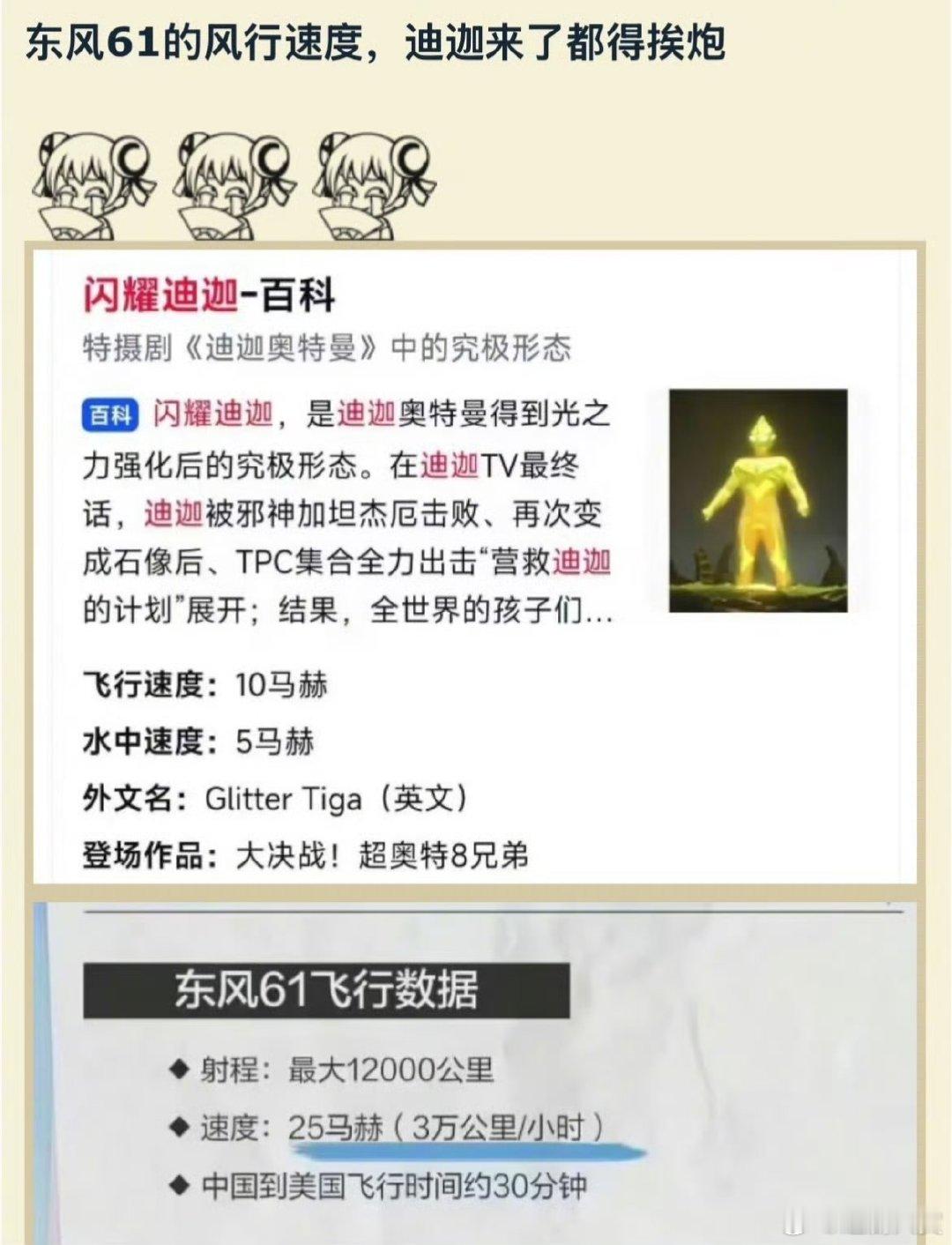 东风61速度超过迪迦奥特曼东风61飞行速度超过迪迦 东风61速度超过迪迦奥特曼，