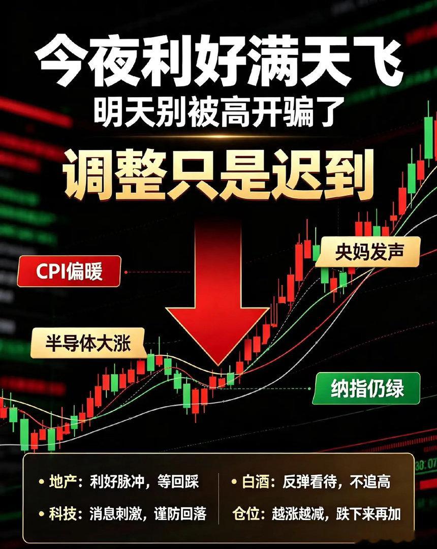 今夜美国CPI传利好,央妈发声,明天A股难道要涨？今晚美国CPI落地，数据偏暖，