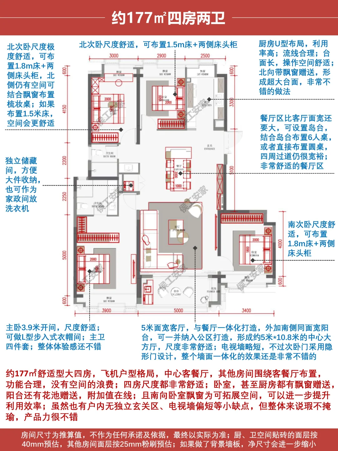 康定壹拾玖177&193户型布局及尺寸分析