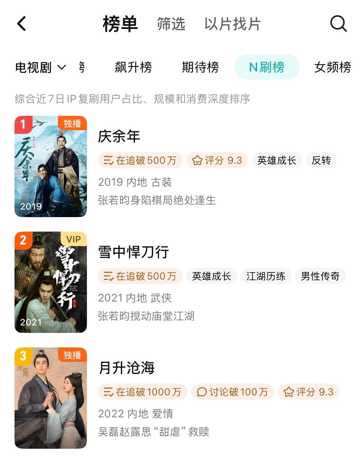 老星怎么不算养老保险呢，我无论啥时候点进去看，它都在N刷榜前三，像座屹立不倒的大
