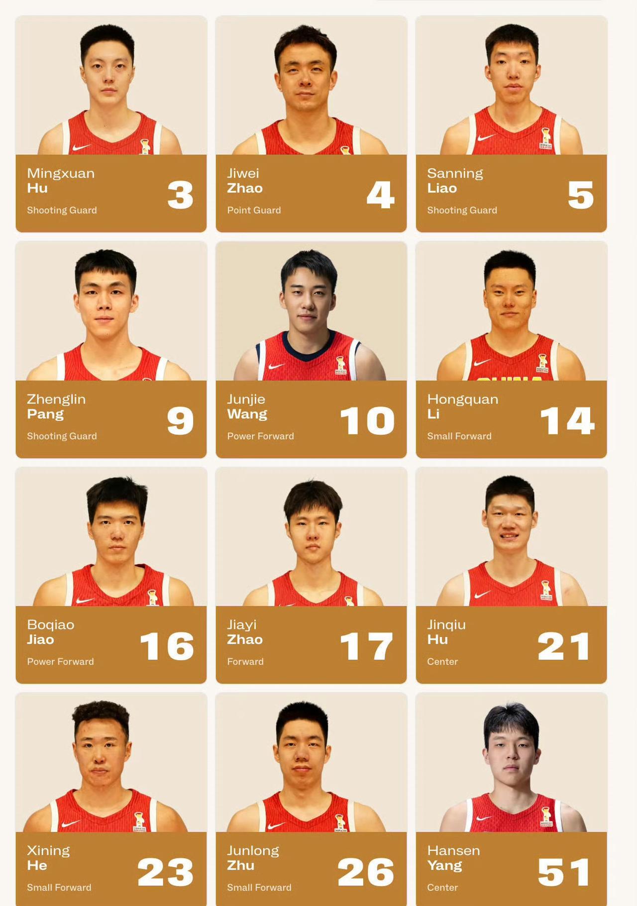 明天凌晨0点，中国男篮对阵卡塔尔，FIBA官网更新了12人名单，这场比赛是世界杯