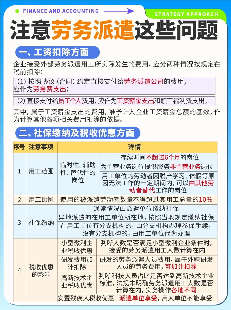 会计实操🌈 注意劳务派遣这些财税问题‼️