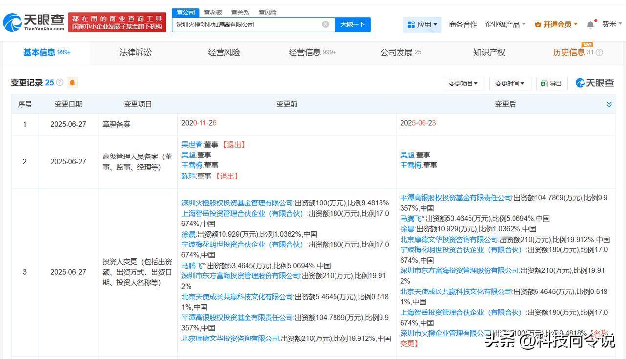 【吴世春卸任火橙创业加速器公司董事】
天眼查App显示，近日，深圳火橙创业加速器