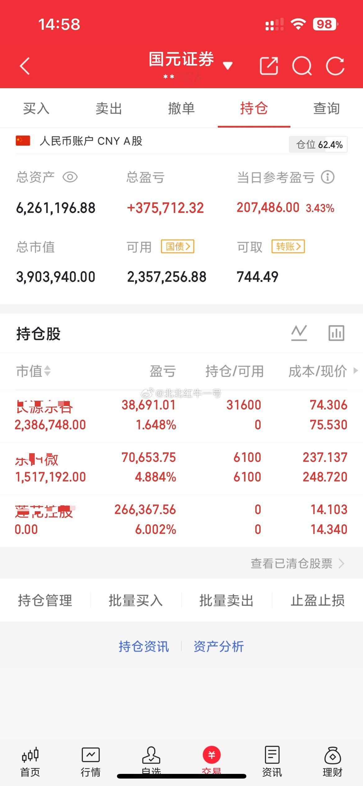 今天继续大吃肉的一天，就东田微冲高没及时止盈出局，莲花冲高安全止盈出局，随后上车