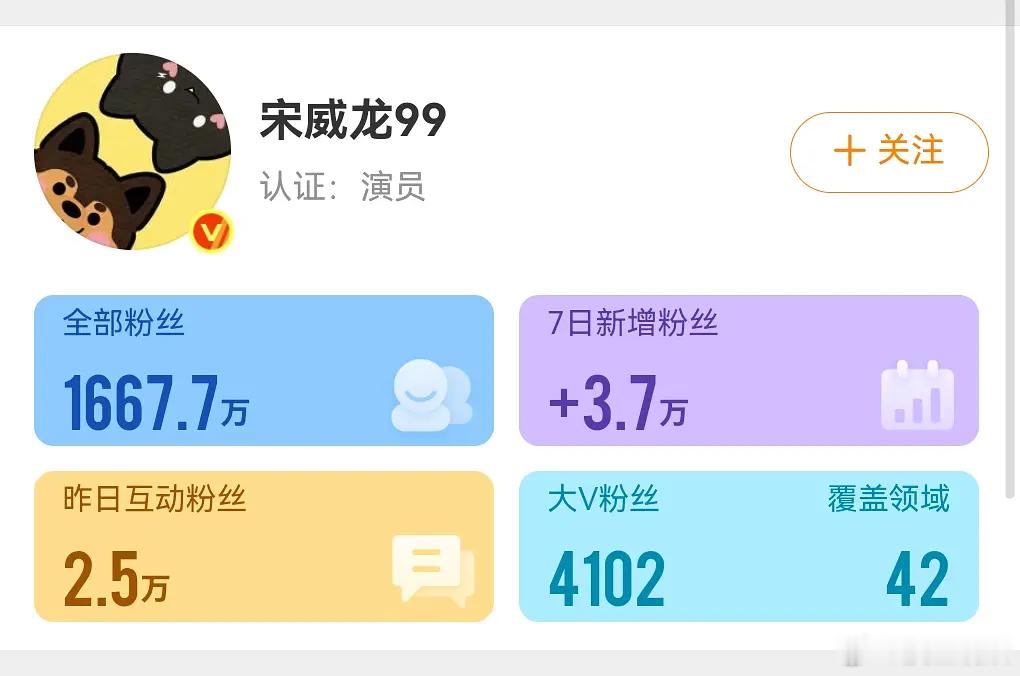 野狗要爆了 