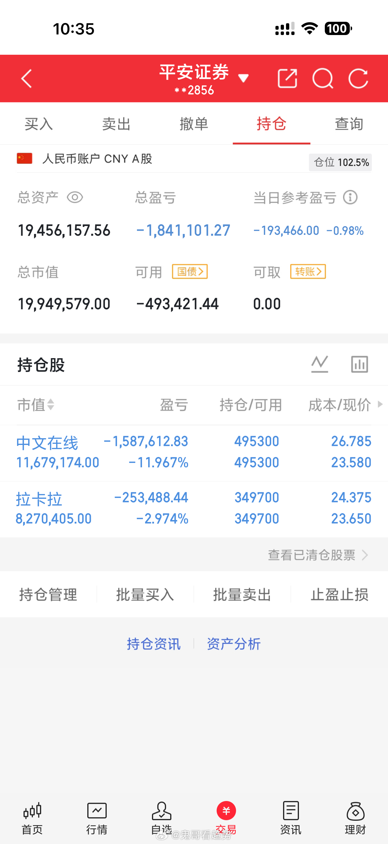 6月5日 周五｜鬼哥实盘翻倍炒股之旅（第426天）今日操作：手上继续满仓拿好。1