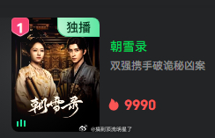 朝雪录热度9990了！！！还差最后10点，冲！！！！ ​​​