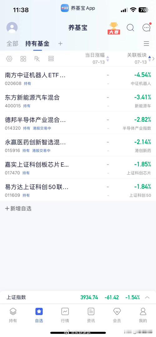 7.13午盘简评早盘三大指数低开低走，午盘收3934点，市场行情低迷：涨跌家数8