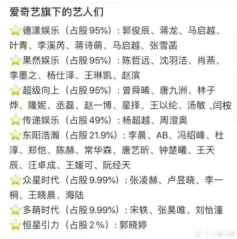 嗯，加上不受宠的庶子了，更爱了。 