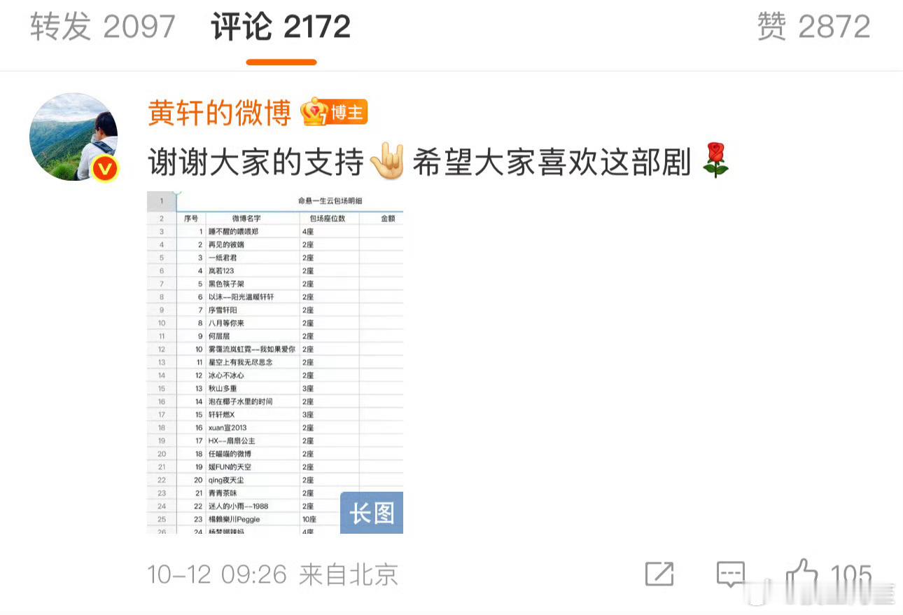 黄轩发了后援会总结的名单感谢给命悬一生云包场的粉丝，还挺暖的啊，大流量艺人和知名