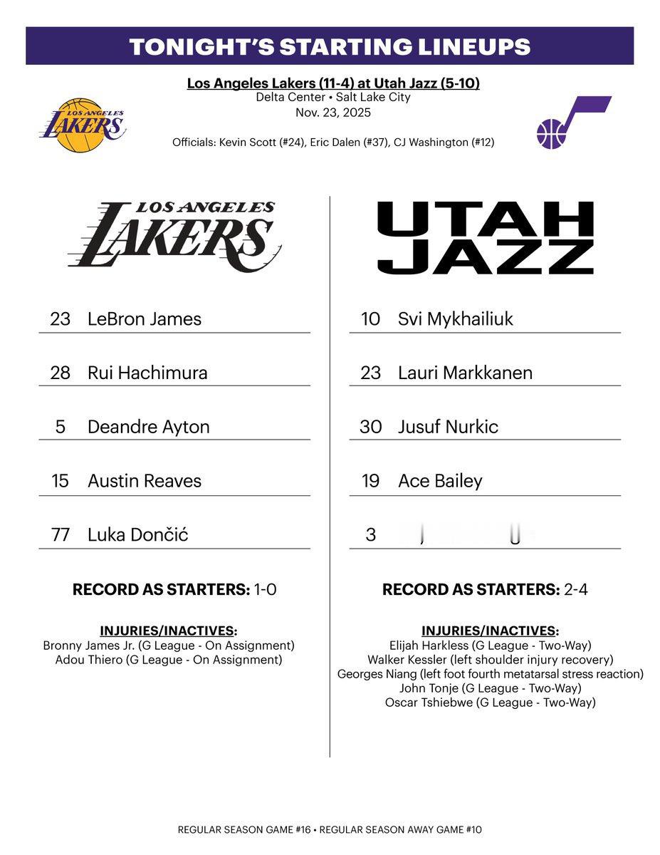 今日首发：詹姆斯八村艾顿里夫斯东契奇