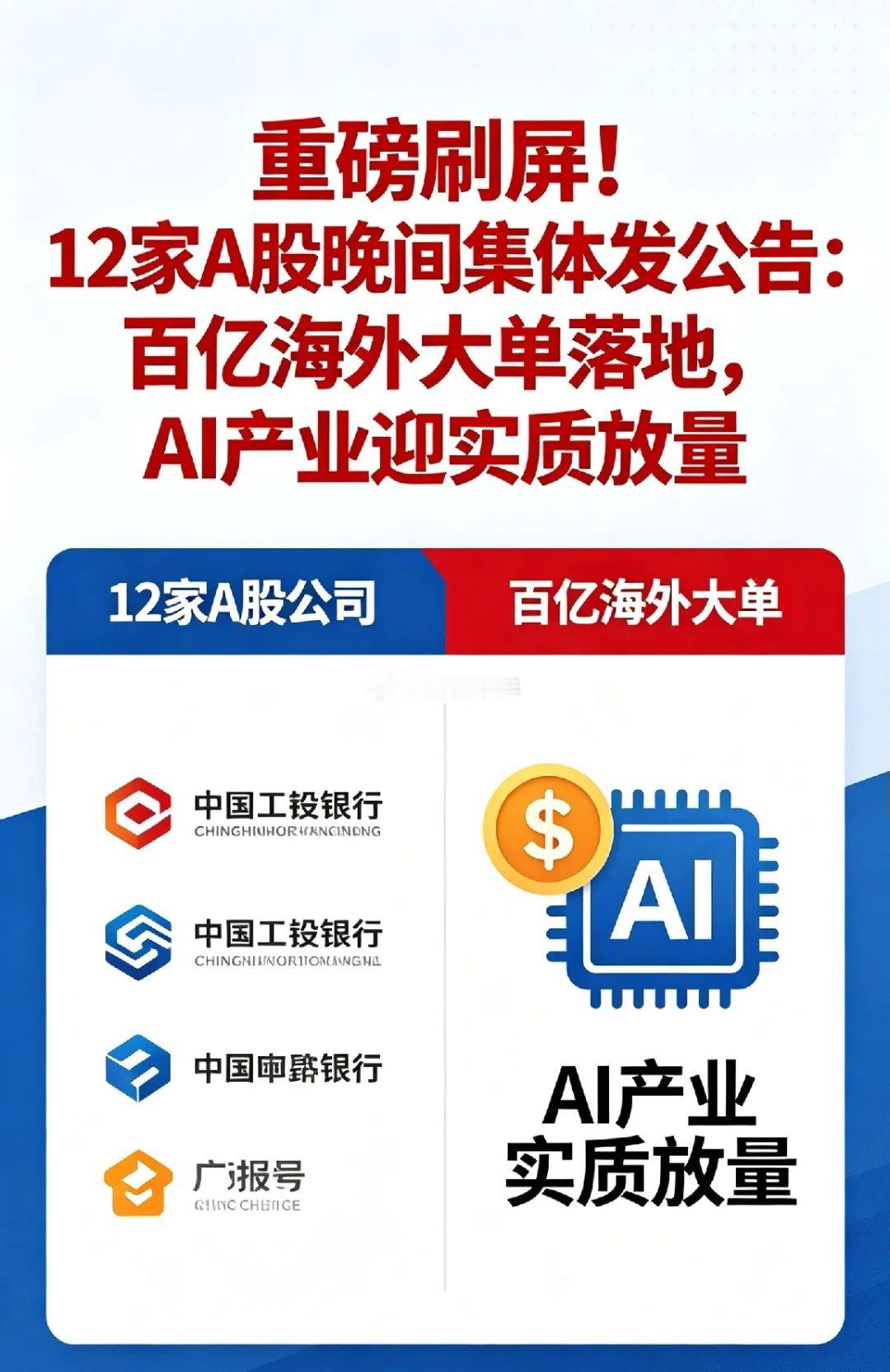 重磅刷屏！百亿海外大单落地，AI产业迎实质放量，12家A股晚间集体发公告！5月1