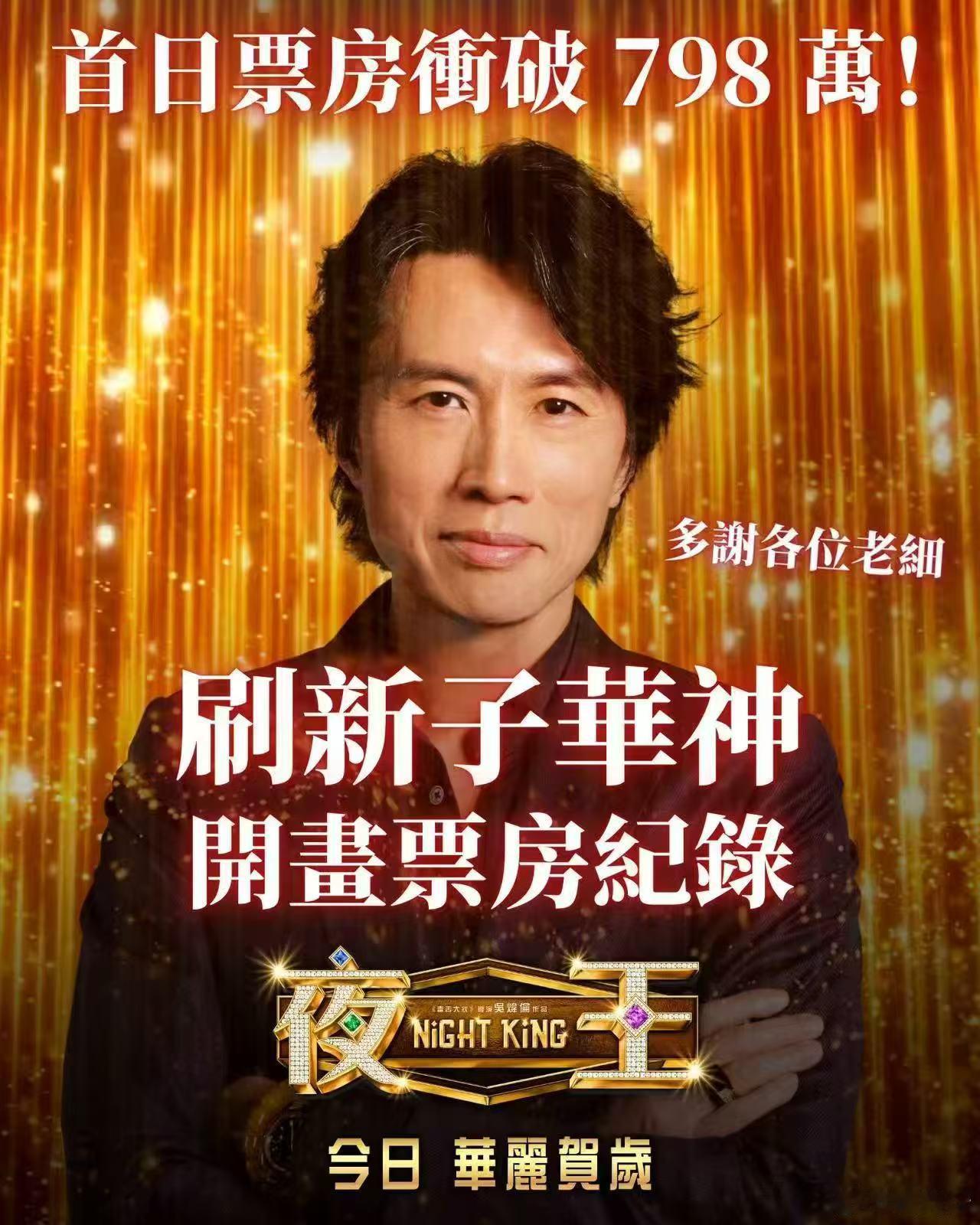 夜王破毒舌律师香港首日票房纪录今年最能打的粤语喜剧出炉了——《夜王》黄子华再次打