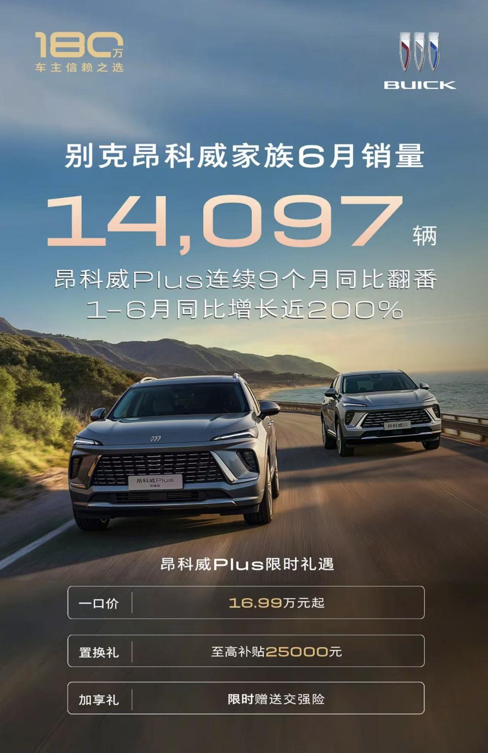燃油难，但是不包括昂科威。
别克昂科威家族6月销量14,097辆，昂科威Plus