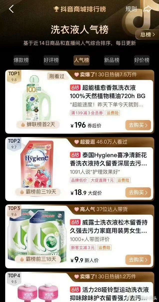 肖战代言超能后，直接屠榜抖音商城，拿下洗衣液所有榜单top1️⃣