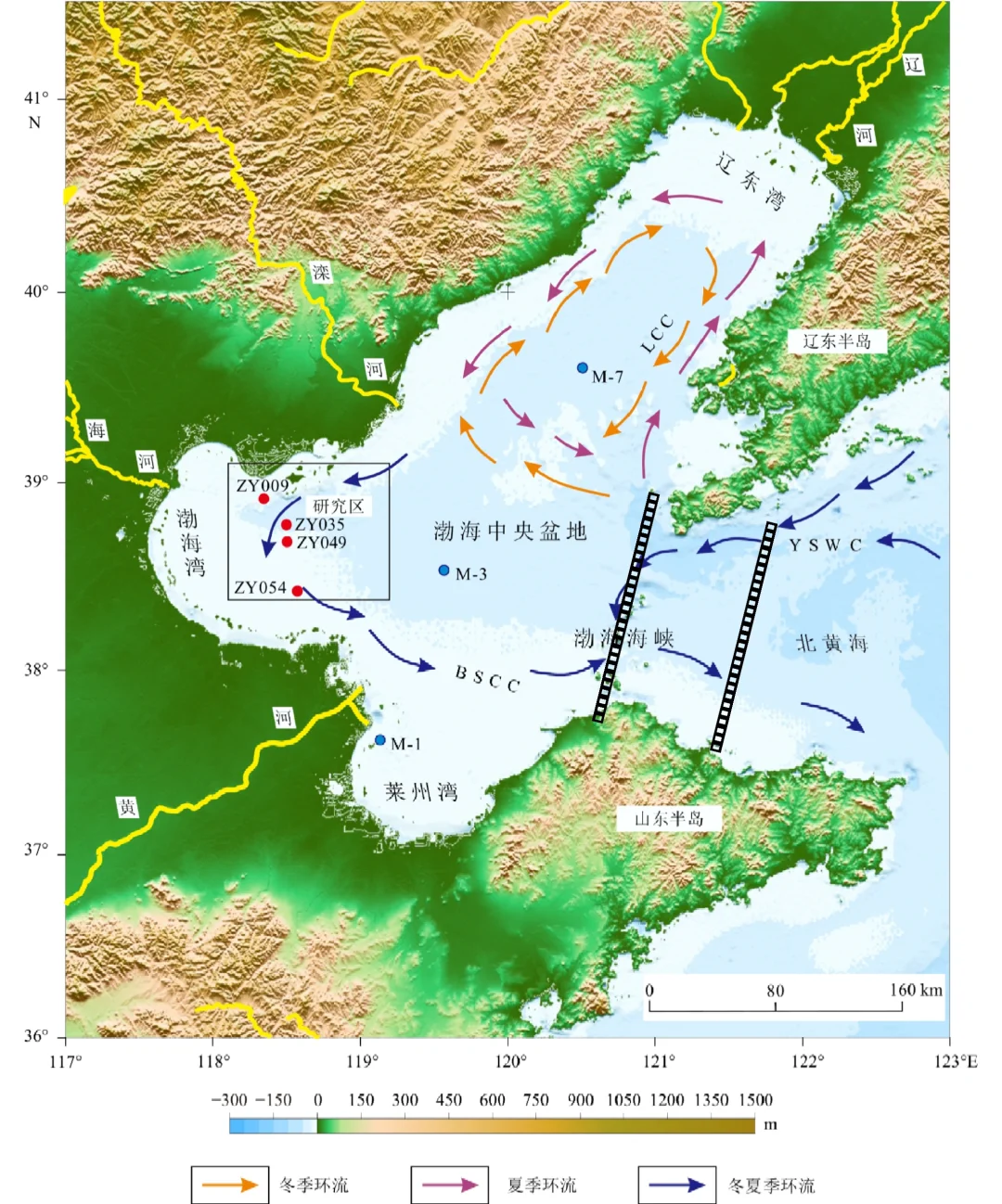 渤海跨海大桥可行性研究（辽宁－山东）