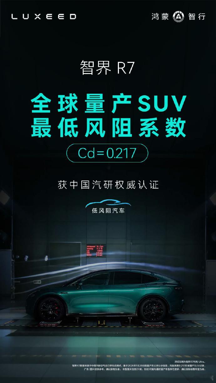 智界R7刷新全球量产SUV最低风阻系数纪录，实测风阻系数仅为0.217，比很多轿