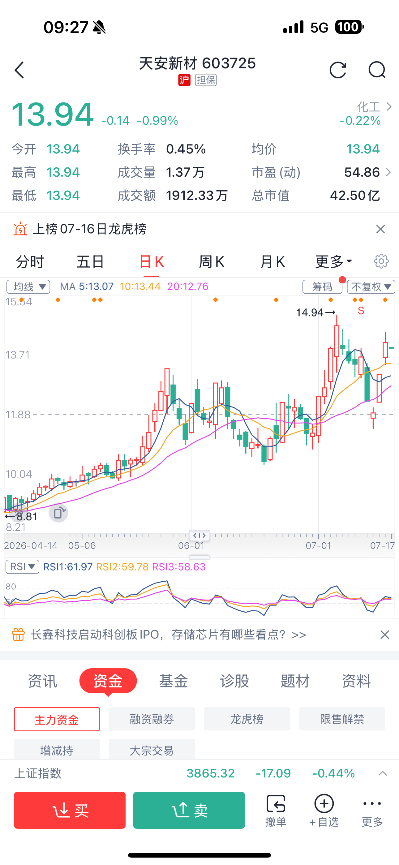 逢低关注：$天安新材 sh603725$ 