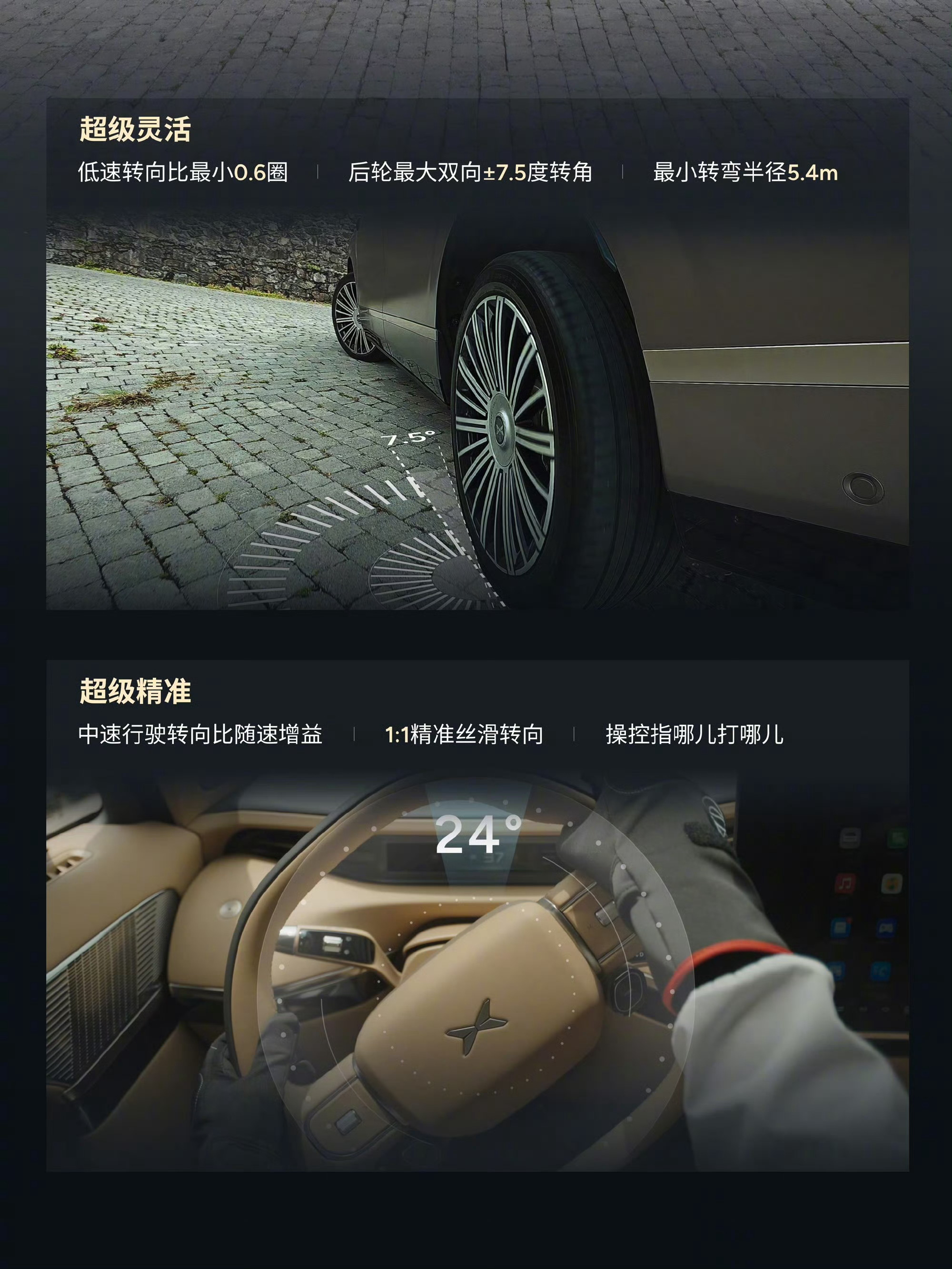 我觉得这次挑战，更多是在证明线控底盘的实用性。山路急弯最能看出底盘功底，GX能全
