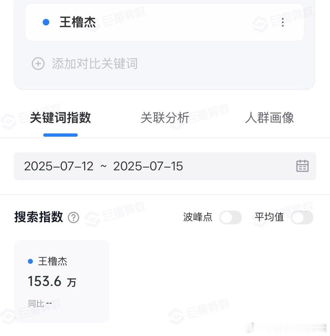 tg王橹杰运动会断层第一 ​​​