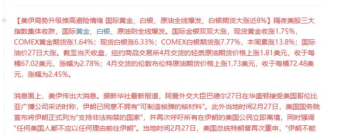 美伊冲突加剧，黄金白银原油暴涨，黄金大涨1.97%，白银大涨6.27%，原油大涨