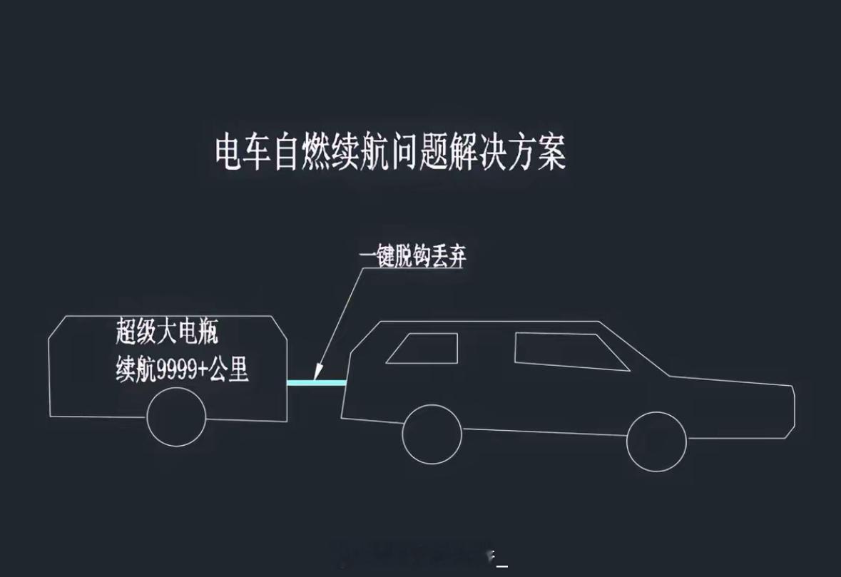 电车自燃续航问题解决方案 