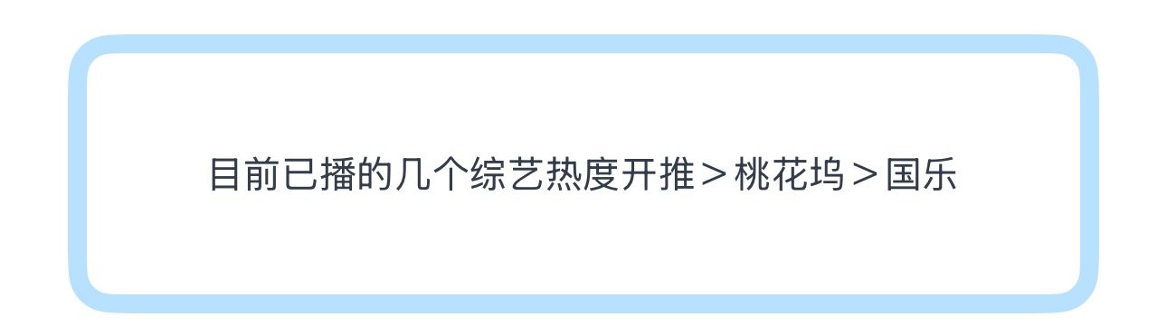投目前已播的几个综艺热度开推＞桃花坞＞国乐