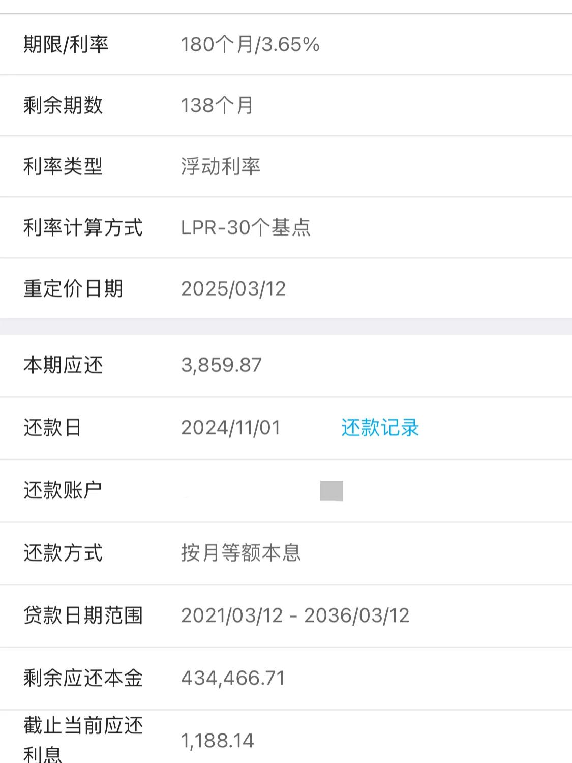 终于等到房贷利率下调啦
中午11:56收到🫡“95566”发来的短信

“您的