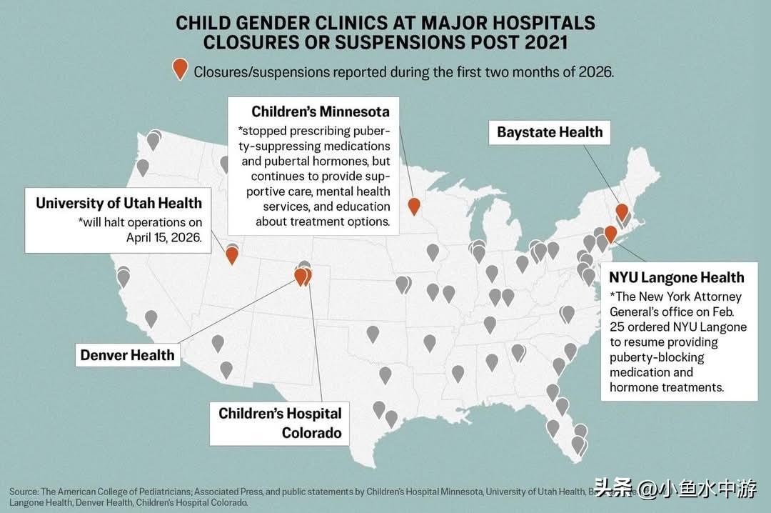 在政治、法律与资金压力升高之下，美国越来越多提供未成年性别医疗服务的诊所，开始缩