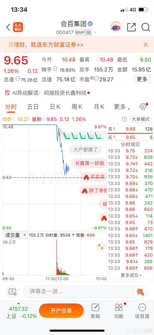 下午大牛，合百集团，逢低把握上车机会！兄弟们，冲就完了，这波吃肉势不可挡！收到的