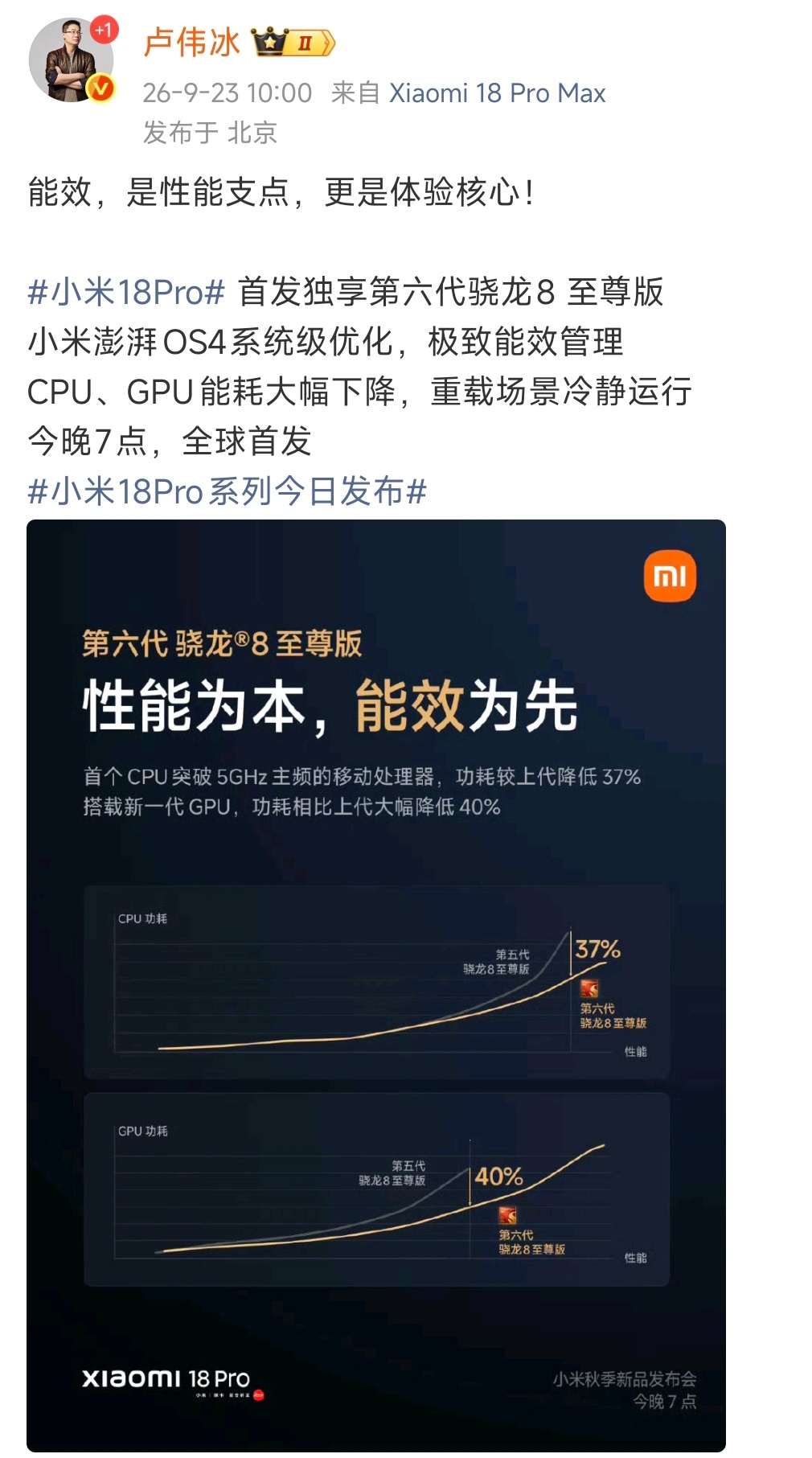 小米18 Pro系列今晚即将发布，卢总一大早迫不及待直接说“稳了”，这就是对产品