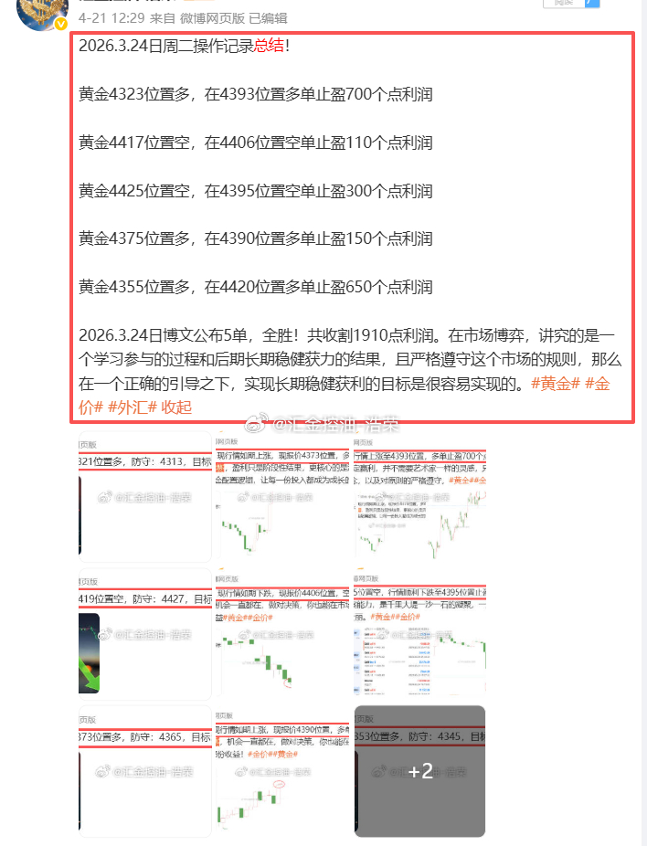 周总结2026.3.23—2026.3.27   周内共公布24单交易策略，斩获