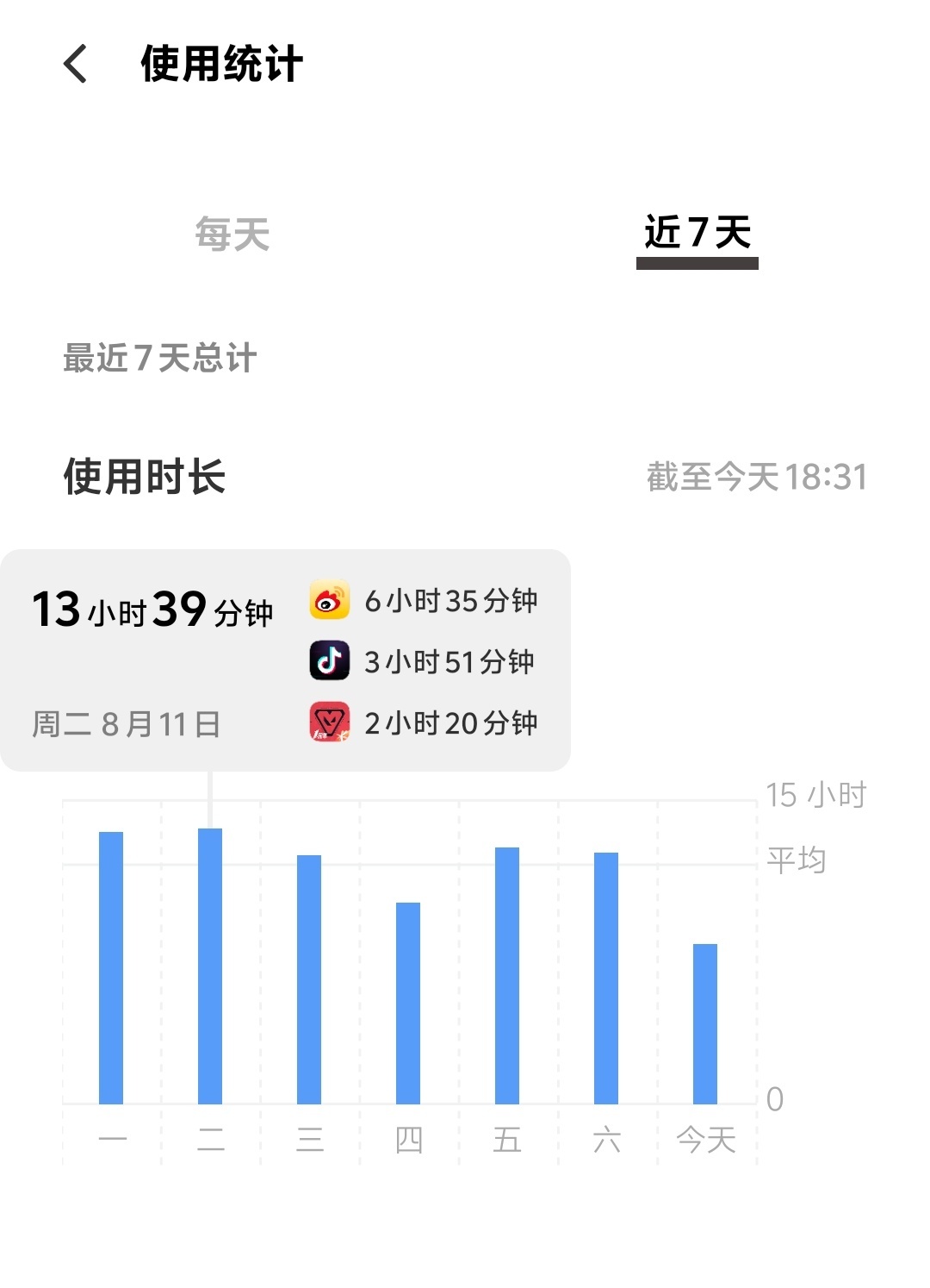 这样真的不会猝死吗 